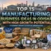 Top 15 Manufacturing Business Ideas in Odisha