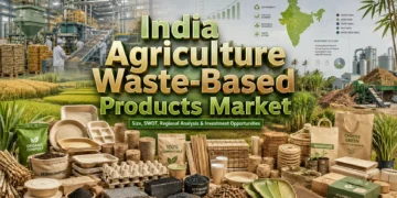Agricultural Waste Based Products in India: Market Size