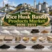 Rice Husk Based Products Business in India: Investment Guide
