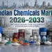 Indian Chemicals Market 2026–2033 SWOT analysis and MSME investment opportunities