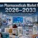 Indian Pharmaceutical Market 2026–2033: Growth, API Imports