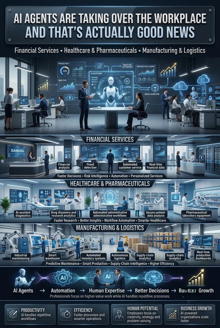 AI agents in the workplace transforming business automation and productivity