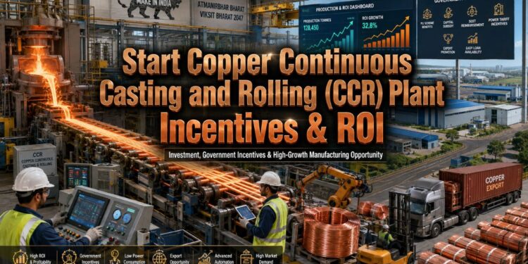 Copper Continuous Casting and Rolling Plant: Investment, ROI