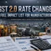 GST 2.0 rate changes and impact on Indian manufacturers
