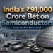 Semiconductor Manufacturing Business Opportunities in India