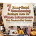 7 Home Based Manufacturing Business Ideas for Women in India