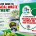 Biological Waste Treatment in India: Business Opportunities