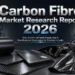 Carbon Fibre Market in India 2026: Size, Growth & Business