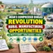 Compressed Biogas CBG Plant in India: Government Schemes