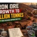Iron Ore Business Opportunities in India: New MSME Ideas