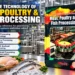 Meat Poultry and Fish Processing in India: Business Guide