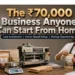 Paper Plate Manufacturing Business: Start with ₹70,000
