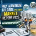Poly Aluminium Chloride Market in India: Growth, Demand