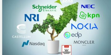 These Companies Are Setting New Sustainability Standards in 2026