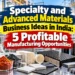 Specialty and Advanced Materials Manufacturing Business Ideas in India