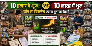 छोटे निवेश का बिजनेस ₹10,000 से ₹10 लाख तक 10 बेहतरीन बिजनेस