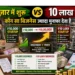 छोटे निवेश का बिजनेस ₹10,000 से ₹10 लाख तक 10 बेहतरीन बिजनेस