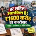 लिज्जत पापड़ की सफलता की कहानी, ₹80 से शुरुआत करने वाली 7 महिलाओं का प्रेरणादायक बिजनेस मॉडल