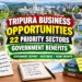 Tripura Business Opportunities: 22 Priority Sectors