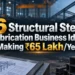 6 structural steel fabrication business ideas with potential to make ₹65 lakh per year, featuring steel fabrication, welding, structural beams, and engineering blueprints.