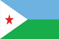 Doing Business In DJIBOUTI