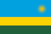 Doing Business In Rwanda