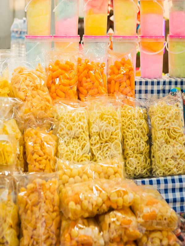 Top food and beverage industry