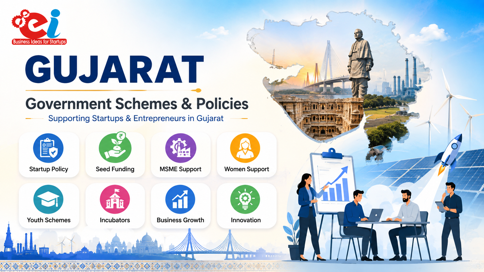 Government of Gujarat – Entrepreneurship & Innovation Policy Report