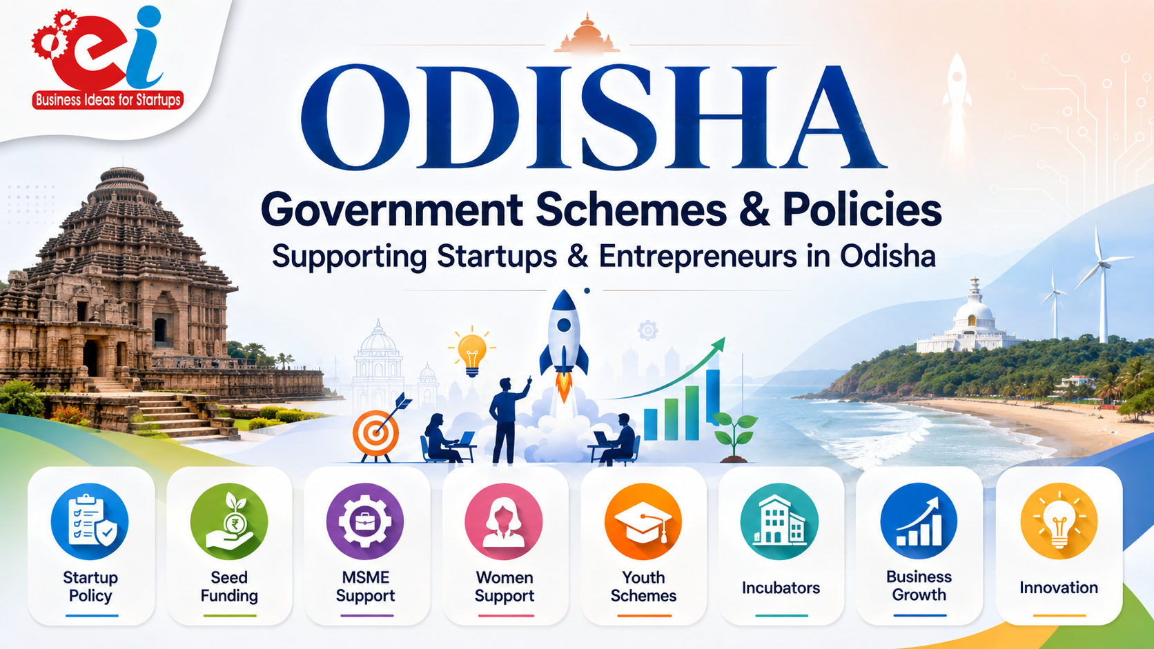 Government of Odisha Entrepreneurship & Innovation Policy Report
