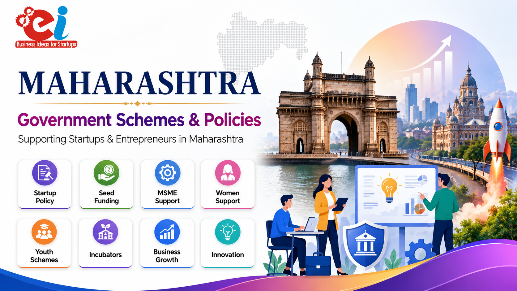 Government of Maharashtra Entrepreneurship & Innovation Policy Report